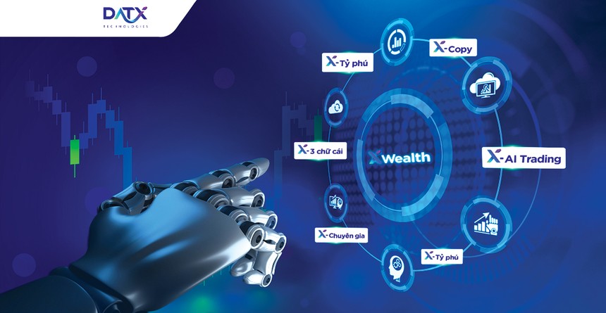 AI thay đổi “cuộc chơi” đầu tư chứng khoán